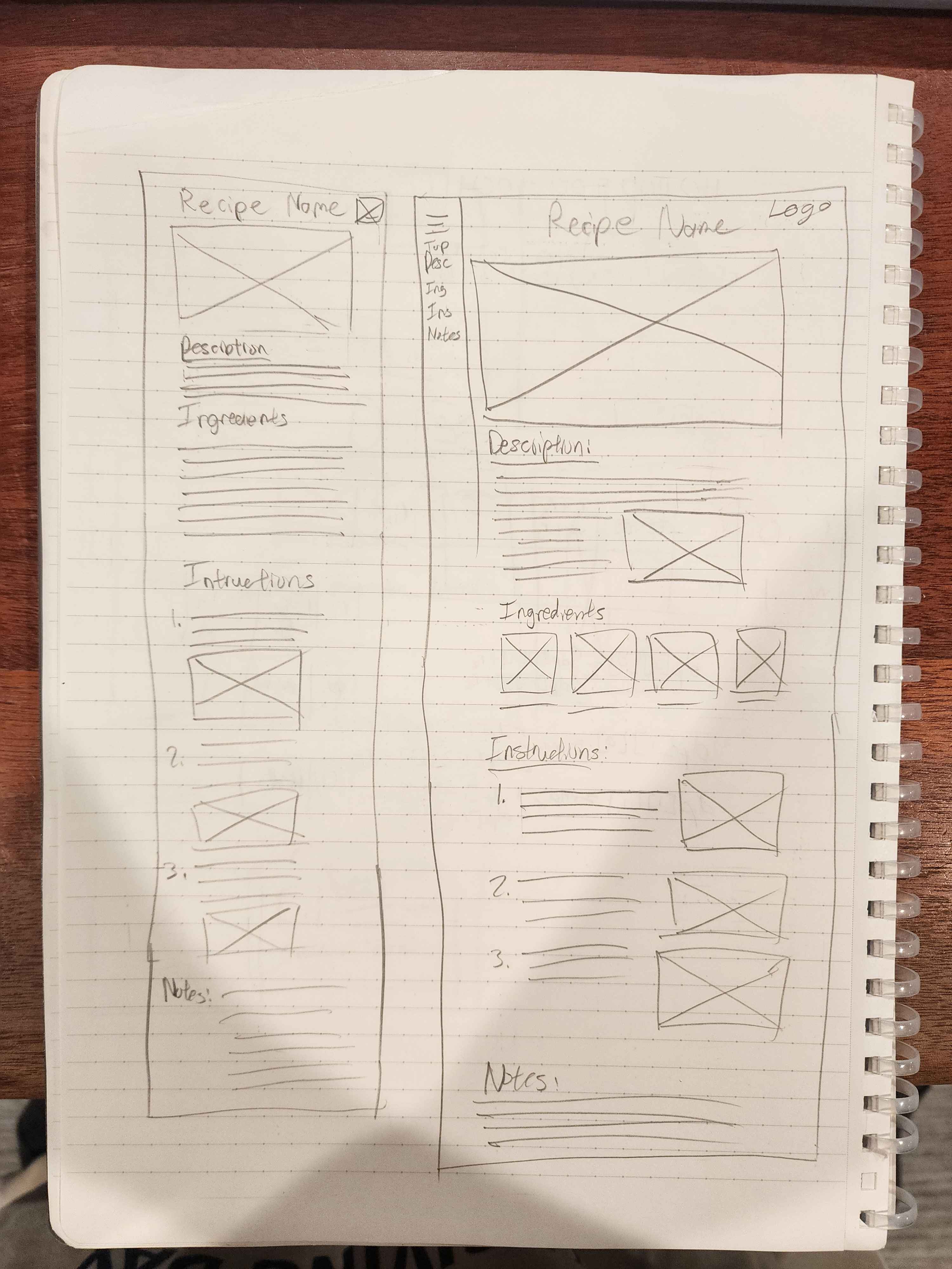 Low Fidelity Prototype 2